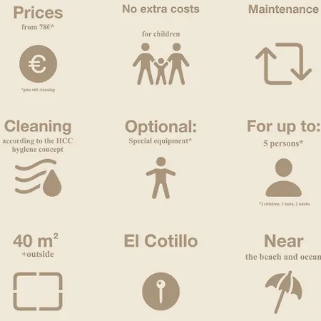 Apartament La Piedra Directo En Playa La Oliva