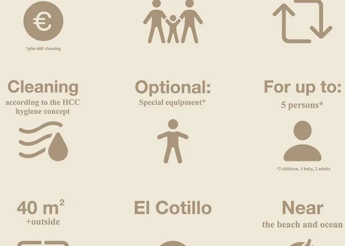 Apartment La Piedra Directo En Playa La Oliva